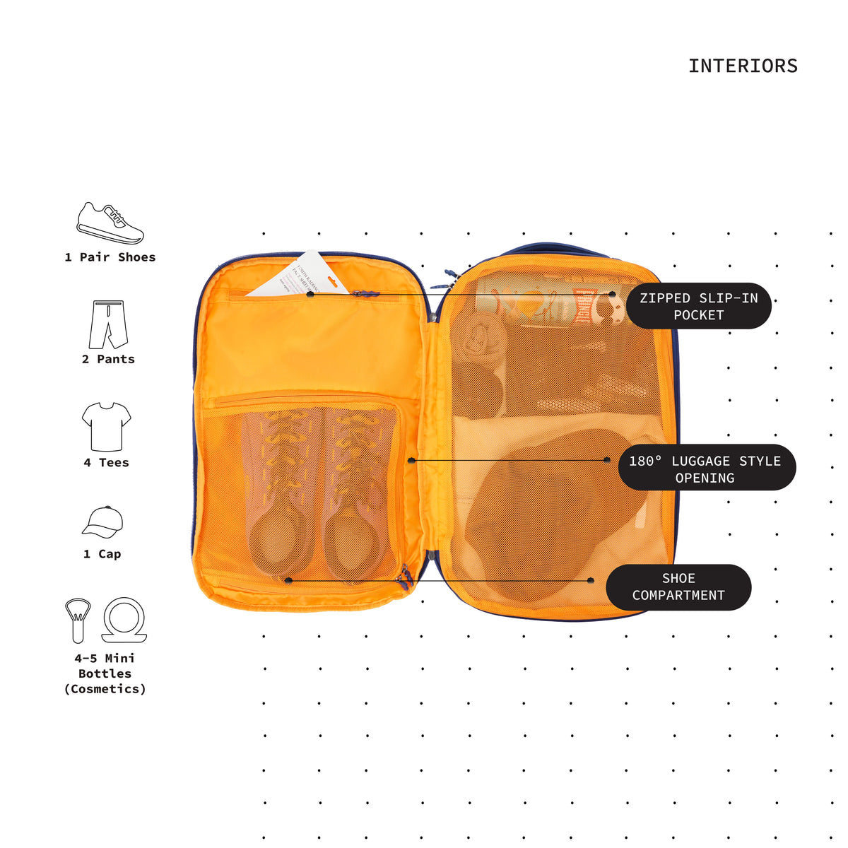 Reroute Backpack