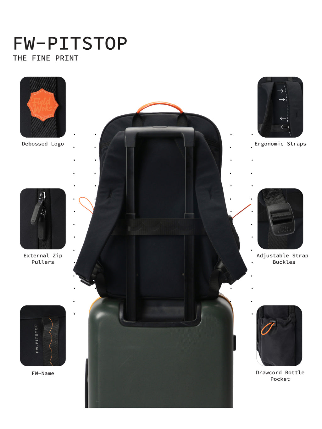 Pitstop Backpack