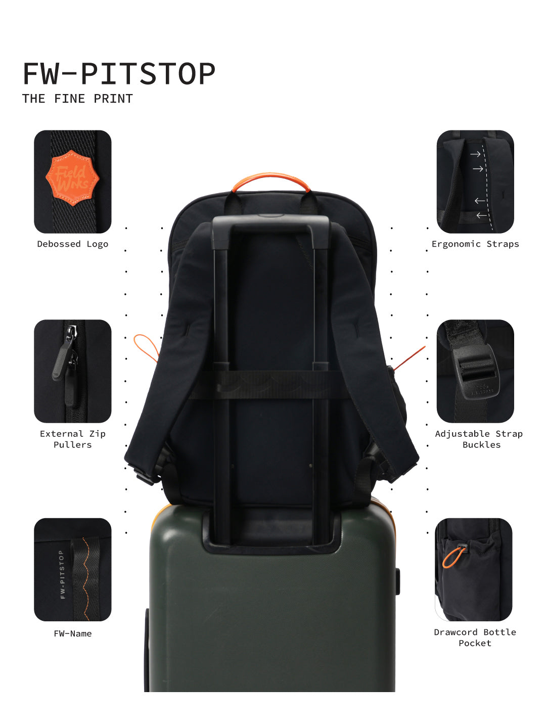 Pitstop Backpack