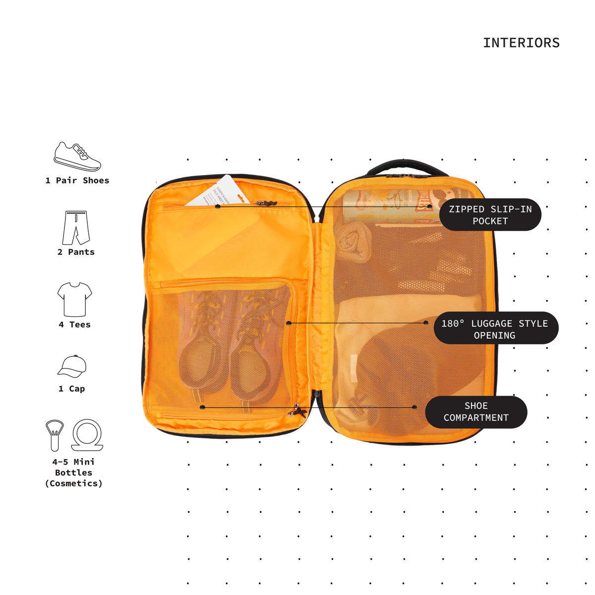 Reroute Backpack