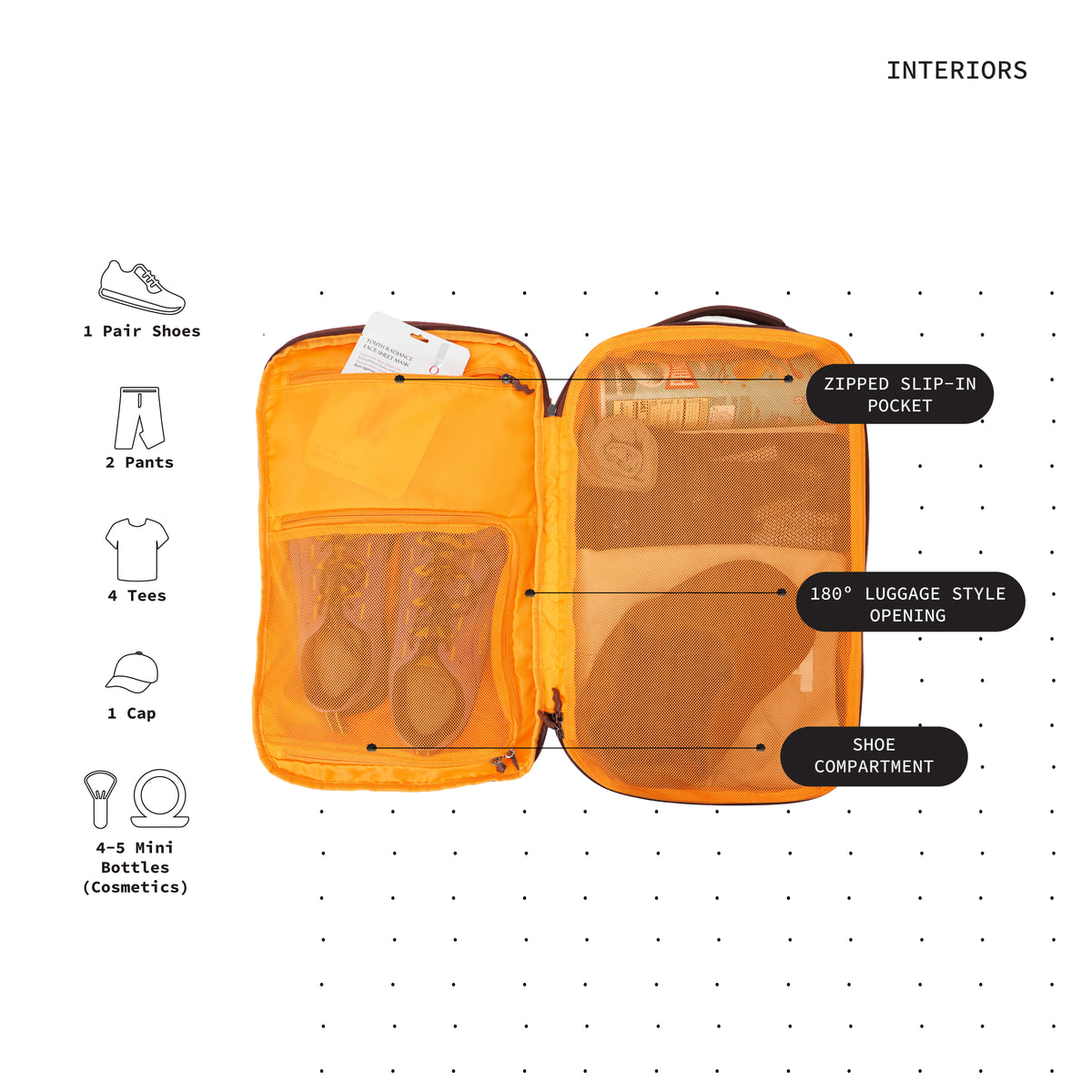Reroute Backpack