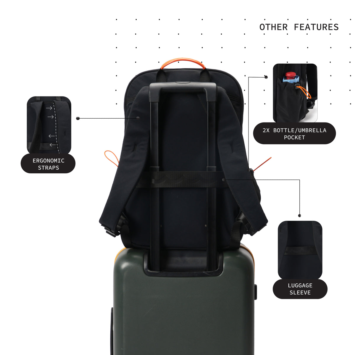 Pitstop Backpack